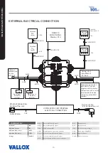 Предварительный просмотр 16 страницы Vallox A3741 Manual