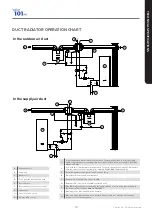 Предварительный просмотр 19 страницы Vallox A3741 Manual