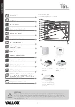 Предварительный просмотр 2 страницы Vallox B3740 Manual