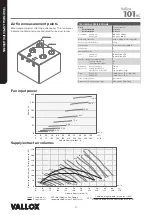 Preview for 8 page of Vallox B3740 Manual