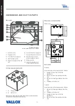 Preview for 10 page of Vallox C3741 Manual