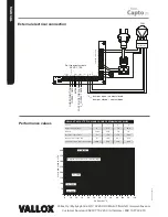 Preview for 4 page of Vallox Capto LTC Manual