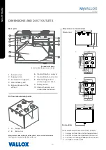 Предварительный просмотр 10 страницы Vallox D3741 Manual