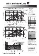 Предварительный просмотр 3 страницы Vallox Digit 2 SE Series Manual