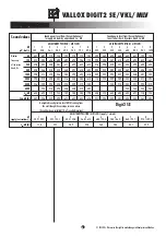 Предварительный просмотр 4 страницы Vallox Digit 2 SE Series Manual