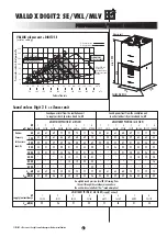 Предварительный просмотр 7 страницы Vallox Digit 2 SE Series Manual