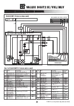 Предварительный просмотр 12 страницы Vallox Digit 2 SE Series Manual