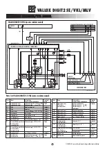 Предварительный просмотр 14 страницы Vallox Digit 2 SE Series Manual