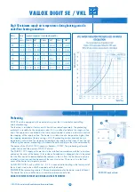 Предварительный просмотр 11 страницы Vallox DIGIT SE L Manual