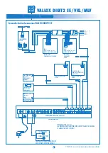 Предварительный просмотр 8 страницы Vallox DIGIT2 SE VKL Manual