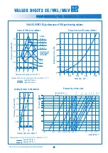 Preview for 9 page of Vallox DIGIT2 SE VKL Manual