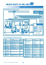 Предварительный просмотр 11 страницы Vallox DIGIT2 SE VKL Manual