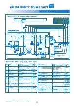 Предварительный просмотр 15 страницы Vallox DIGIT2 SE VKL Manual