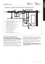 Предварительный просмотр 3 страницы Vallox MLV Multi 200 User Manual