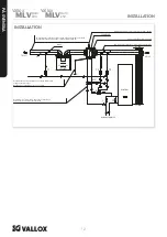 Предварительный просмотр 12 страницы Vallox MLV Multi 200 User Manual