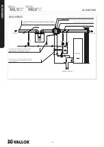 Предварительный просмотр 18 страницы Vallox MLV Multi 200 User Manual