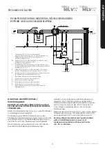 Предварительный просмотр 21 страницы Vallox MLV Multi 200 User Manual