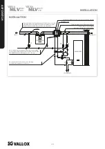 Предварительный просмотр 24 страницы Vallox MLV Multi 200 User Manual