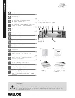 Preview for 2 page of Vallox TSK Multi 80 MC R Manual