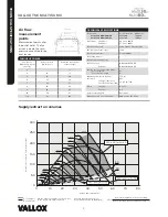 Preview for 8 page of Vallox TSK Multi 80 MC R Manual