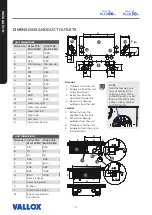 Preview for 8 page of Vallox TSK Multi Series Manual