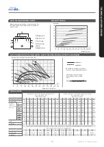 Предварительный просмотр 15 страницы Vallox TSK Multi Series Manual