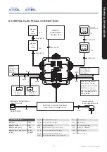 Предварительный просмотр 17 страницы Vallox TSK Multi Series Manual