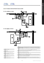 Предварительный просмотр 19 страницы Vallox TSK Multi Series Manual