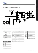 Предварительный просмотр 15 страницы Vallox Vallox 101 MV Manual