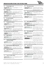 Preview for 5 page of Vallox VALLOX 121 SE L Operating, Maintenance And Technical Instructions