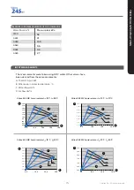 Preview for 15 page of Vallox Vallox 245 MV VKL Manual