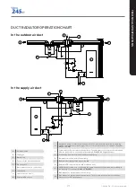 Предварительный просмотр 21 страницы Vallox Vallox 245 MV VKL Manual