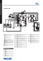 Предварительный просмотр 18 страницы Vallox Vallox 90 MV Manual