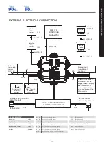 Предварительный просмотр 19 страницы Vallox Vallox 90 MV Manual