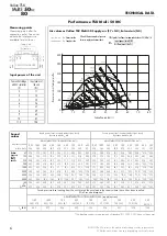 Preview for 6 page of Vallox Vallox TSK Multi 50 MC R Operating & Maintainence Instructions