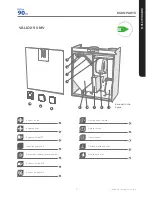 Предварительный просмотр 7 страницы Vallox Vallox TSK Multi 80 MV Manual