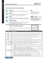 Preview for 22 page of Vallox Vallox TSK Multi 80 MV Manual