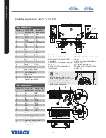 Preview for 56 page of Vallox Vallox TSK Multi 80 MV Manual