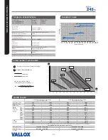 Preview for 82 page of Vallox Vallox TSK Multi 80 MV Manual