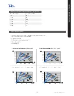 Preview for 83 page of Vallox Vallox TSK Multi 80 MV Manual