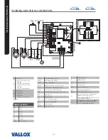 Preview for 84 page of Vallox Vallox TSK Multi 80 MV Manual