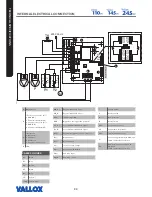 Preview for 88 page of Vallox Vallox TSK Multi 80 MV Manual