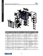 Preview for 98 page of Vallox Vallox TSK Multi 80 MV Manual