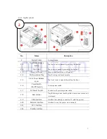 Preview for 8 page of Valloy Incorporation Any-001 Anytron User Manual