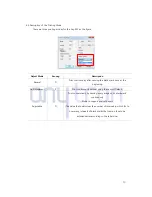 Preview for 20 page of Valloy Incorporation Any-001 Anytron User Manual