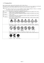 Preview for 6 page of Valloy Incorporation Bizpress 13R User Manual