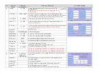 Preview for 19 page of Valloy Incorporation DUOBLADE F User Manual