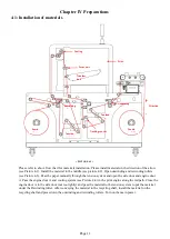 Preview for 11 page of Valloy Incorporation VP-320C User Manual