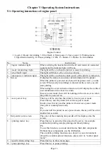 Preview for 13 page of Valloy Incorporation VP-320C User Manual