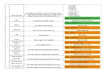 Preview for 16 page of Valloy Incorporation VP-320C User Manual